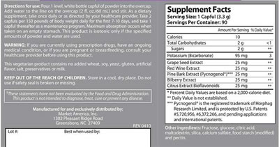 Product Label Thumbnail